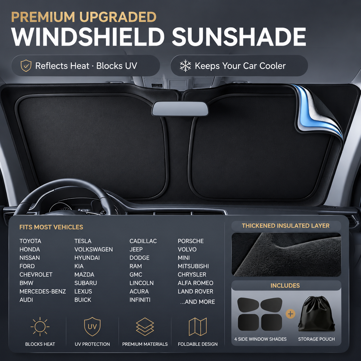 Car sunshade heat-blocking visor