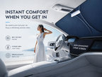 Car sunshade heat-blocking visor