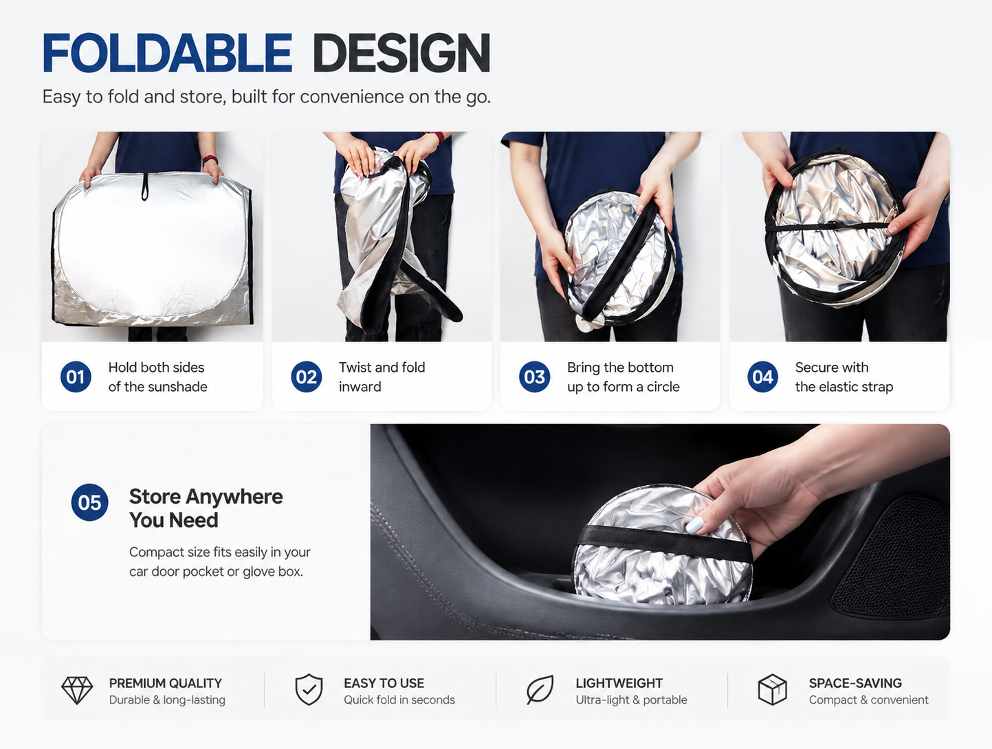 Car sunshade heat-blocking visor